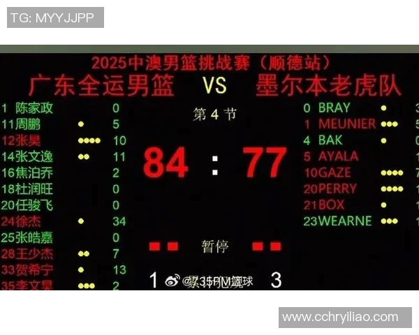 广州篮球队在奥运会积分榜中以77分稳居第一名引发热议