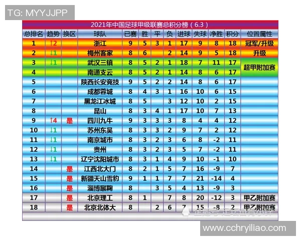 成都排球队以98分领跑联赛积分榜展现强劲实力